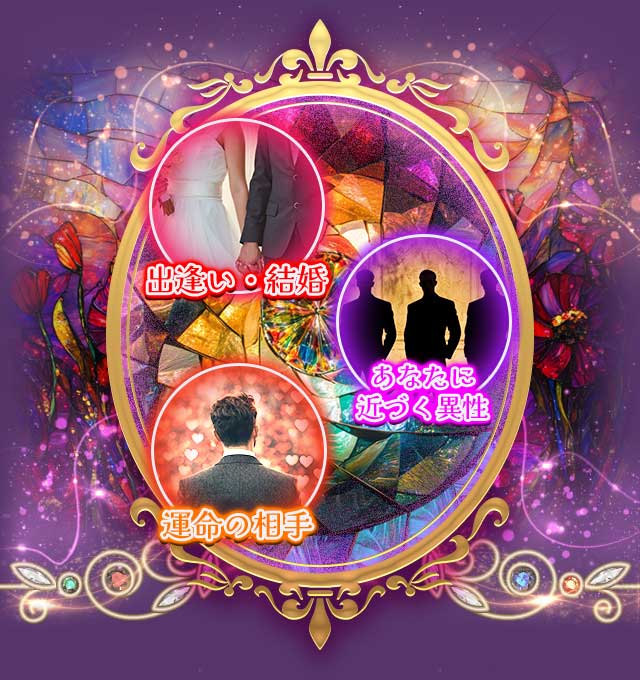 出逢い・結婚 あなたに近づく異性 運命の相手
